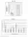 Fig. 12 - Gas exchange composite membranes and methods of use thereof