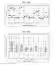 Fig. 13 - Gas exchange composite membranes and methods of use thereof