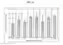 Fig. 15 - Gas exchange composite membranes and methods of use thereof