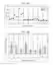 Fig. 16 - Gas exchange composite membranes and methods of use thereof