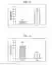 Fig. 19 - Gas exchange composite membranes and methods of use thereof