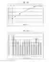 Fig. 20 - Gas exchange composite membranes and methods of use thereof