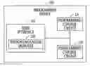 Fig. 01 - Method and apparatus for programming neuromodulation devices