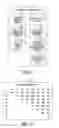 Fig. 07 - Method and apparatus for programming neuromodulation devices