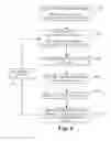 Fig. 06 - Systems and methods for predicting HVAC filter change