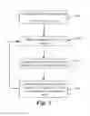 Fig. 07 - Systems and methods for predicting HVAC filter change