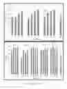 Fig. 06 - Amidoxime-functionalized materials and their use in extracting metal ions from liquid solutions