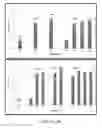 Fig. 07 - Amidoxime-functionalized materials and their use in extracting metal ions from liquid solutions