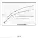 Fig. 09 - Amidoxime-functionalized materials and their use in extracting metal ions from liquid solutions