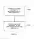 Fig. 12 - APPARATUS AND METHOD FOR APPLYING A PRODUCT TO SKIN