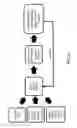 Fig. 09 - ELECTRO-DYNAMICALLY CONTROLLED LEVELING SYSTEM