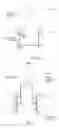 Fig. 02 - Dual-action rotary dynamic load stabilization pneumatic valve system