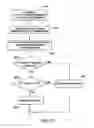 Fig. 07 - Vehicle air conditioning system