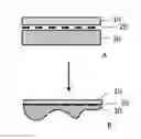 Fig. 01 - Light weight acoustic trim part