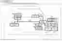 Fig. 01 - Method for handling transmission of fraudulent frames within in-vehicle network