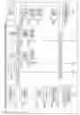 Fig. 33 - Method for handling transmission of fraudulent frames within in-vehicle network