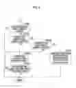 Fig. 07 - Control apparatus for vehicle and control method for vehicle