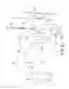 Fig. 08 - Aerodynamic Fairing Assembly for Tractor-Trailers