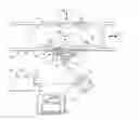 Fig. 01 - Method station for vehicle body door assembly