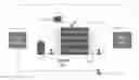 Fig. 01 - High temperature thermochemical energy storage system