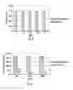 Fig. 04 - Compositions and methods for the removal of phosphates and other contaminants from aqueous solutions