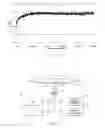 Fig. 06 - METHOD OF MAKING HALOGEN DOPED OPTICAL ELEMENT
