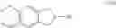 Fig. 12 - Process for the preparation of indanamine derivatives and new synthesis intermediates