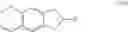 Fig. 13 - Process for the preparation of indanamine derivatives and new synthesis intermediates