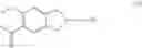 Fig. 19 - Process for the preparation of indanamine derivatives and new synthesis intermediates