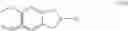Fig. 27 - Process for the preparation of indanamine derivatives and new synthesis intermediates