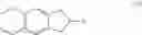 Fig. 28 - Process for the preparation of indanamine derivatives and new synthesis intermediates