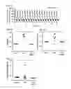 Fig. 04 - ANTI-ARRHYTHMICITY AGENTS