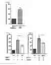 Fig. 08 - ANTI-ARRHYTHMICITY AGENTS