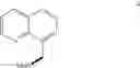 Fig. 28 - Chelation directed C—H activation reactions catalyzed by solid-supported palladium(II) catalysts