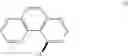 Fig. 33 - Chelation directed C—H activation reactions catalyzed by solid-supported palladium(II) catalysts