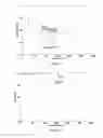 Fig. 06 - Crystalline forms of trisodium supramolecular complex comprising valsartan and AHU-377 and methods thereof