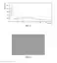 Fig. 07 - Crystalline forms of trisodium supramolecular complex comprising valsartan and AHU-377 and methods thereof