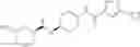 Fig. 45 - Substituted isoxazoles for treating cancer