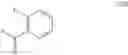 Fig. 08 - Process for preparing ataluren and its intermediates