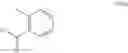 Fig. 41 - Process for preparing ataluren and its intermediates