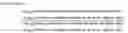 Fig. 02 - Aminotriazine derivative and pharmaceutical composition comprising the same