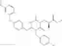 Fig. 255 - Aminotriazine derivative and pharmaceutical composition comprising the same