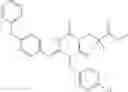 Fig. 265 - Aminotriazine derivative and pharmaceutical composition comprising the same