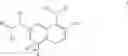 Fig. 02 - COT modulators and methods of use thereof