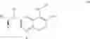 Fig. 07 - COT modulators and methods of use thereof