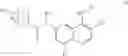 Fig. 08 - COT modulators and methods of use thereof