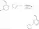Fig. 141 - COT modulators and methods of use thereof