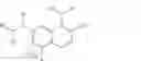 Fig. 158 - COT modulators and methods of use thereof