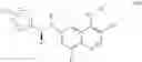 Fig. 161 - COT modulators and methods of use thereof