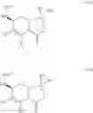 Fig. 06 - Process for the preparation of tert-butyl 4-((2S ,5R)-6-(benzyloxy)-7-oxo-1,6-diazabicyclo[3.2.1]octane-2-carboxamido)piperidine-1-carboxylate and analogs thereof